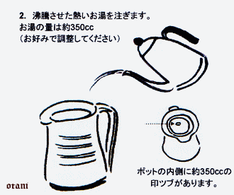 コーヒーポットの使い方 2番